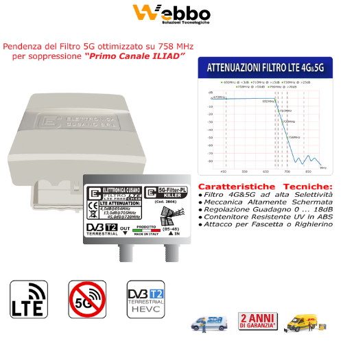 Filtro antenna lte alta - tv,